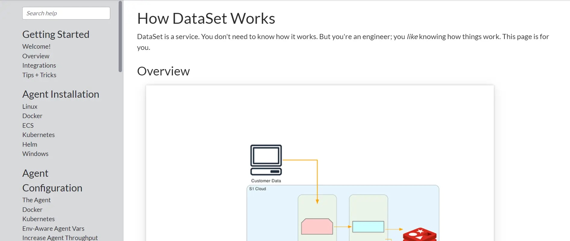 Log Monitoring Tool